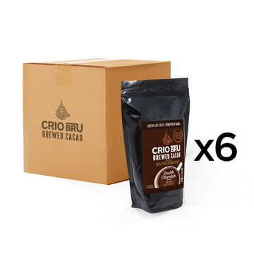 24 oz Double Chocolate Light Roast (Case of 6)